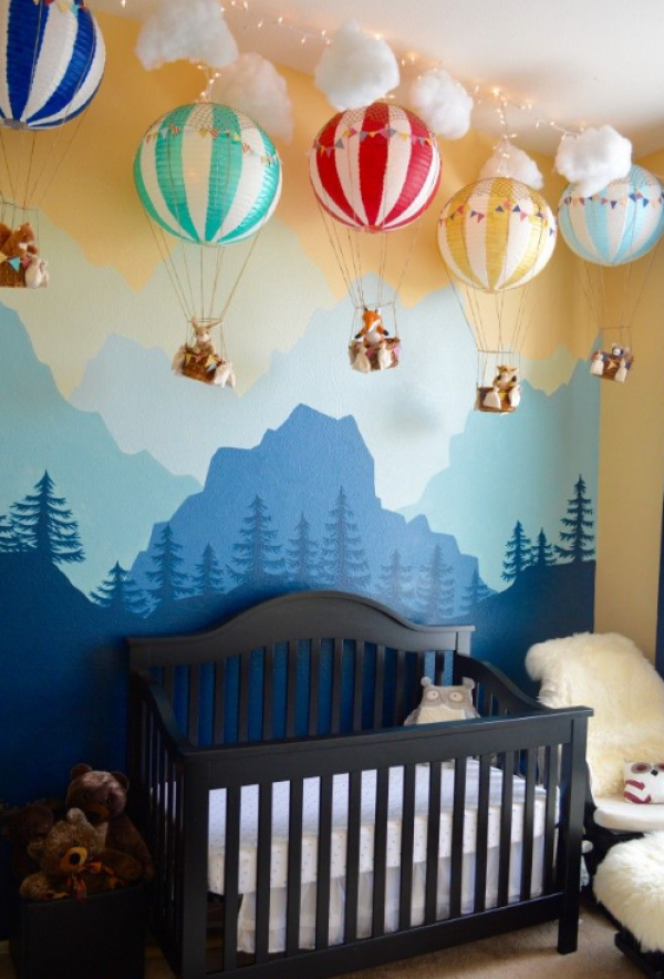 Desain Kamar Udara Balon